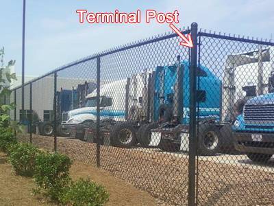 Commercial Chain Link Fence Post