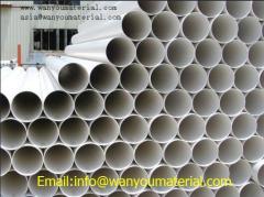 Plastic Pipe - PVC Pipe & Fittings for Drainage infoatwanyoumaterial.com