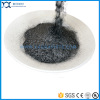 High quality micro-powder graphite