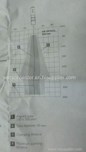 sick  new in box WL27-3V2430 Order number: 1028063 Product family: W27-3 Product family: Photoelectric sensor