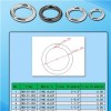 Wholesale High Quality Zinc Alloy Common O-Ring For Handbag