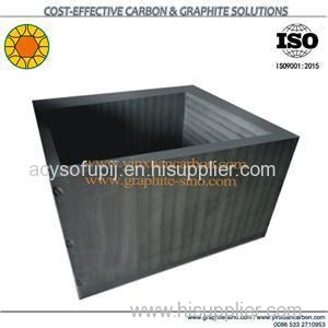 Graphite Products For Quartz Crucible Production