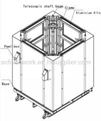 ELEVATOR SHAFT INNER WALL FORMWORK