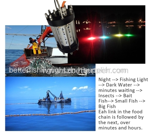 Deep Drop Sea Metal Anti-Rust Led Fishing Equipment