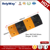 Rubber Speed Hump Manufacturer