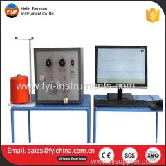 Yarn Friction Coefficient Tester