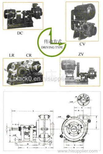 Hot Selling CNSTARCK Submersible Pump For Industrial And Mining High Quality 