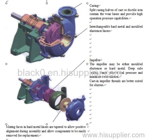 High Quality CNSTARCK Submersible Pump For Deep Well 