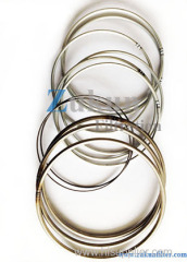 Wire rings for Filter cages From Zukun Filtration
