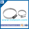 Germany Fastener / High pressure hose clamps