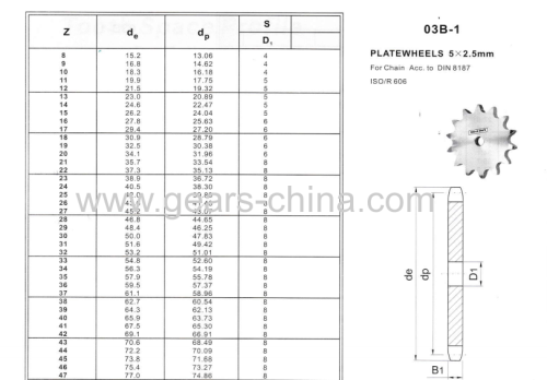 DM200 Motorcycle Sprocket