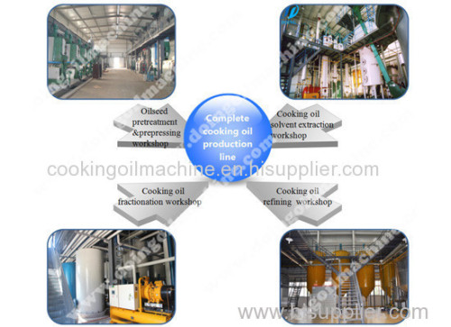 100tpd sunflower seeds oil making machine sunflower oil processing plant