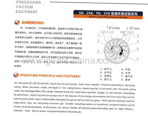 2LV70-H06 high vacuum suction liquid ring vacuum pump