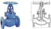 Valve Actuator Supplier in China