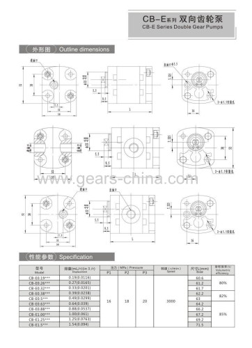 gear rack M2 20x20 1000 mm