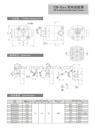 Gear pump for conveying lubrication pump