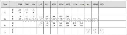 metal iron or stainless steel motor base