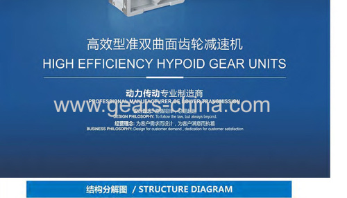 china EP MV Mounted BKM helical hypoid gearbox supplier