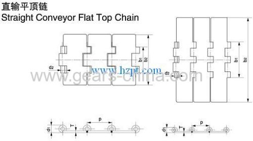 Flat top chains Side Flexing Plastic flat top chains