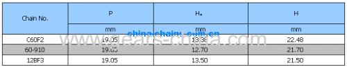 Chaine de convoyeur a plateaux pour /tablier de la chaine de convoyage/ convoyeur a chaine/chaine