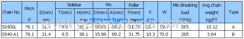 X348 X458 X678 forged suspending chain paver chain