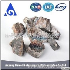 Famous Casting Ferro Manganese Manufacturers