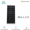 Solar Powered Security Garden Lights Outdoor