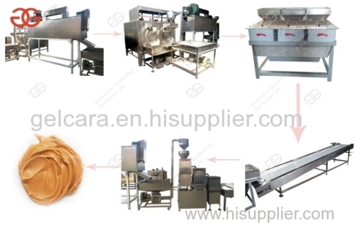 Commercial Peanut Butter Production Line|Peanut Butter Processing Line Price