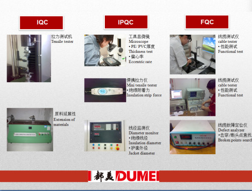 FTTH Indoor Optical Fiber Cable