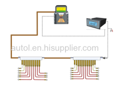 Centralized lubrication system for bus coach