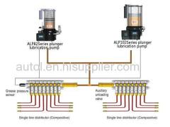 Centralized lubrication system for sale