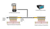 Centralized lubrication system manufacturer