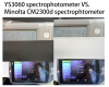 High accuracy SCI SCE LAB grating spectrophotometer with LED lamp compare to XRITE benchtop spectrophotometer i5