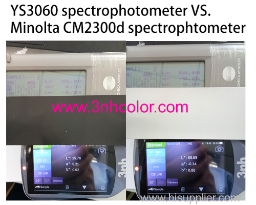 High accuracy SCI SCE LAB grating spectrophotometer with LED lamp compare to XRITE benchtop spectrophotometer i5