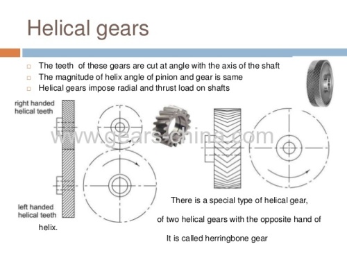 Custom Precision Steel Gear Spur and helical gears form whachinebrothers ltd.
