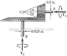 truck transmission gear car gear