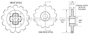 LF882 moulded sprockets split sprockets