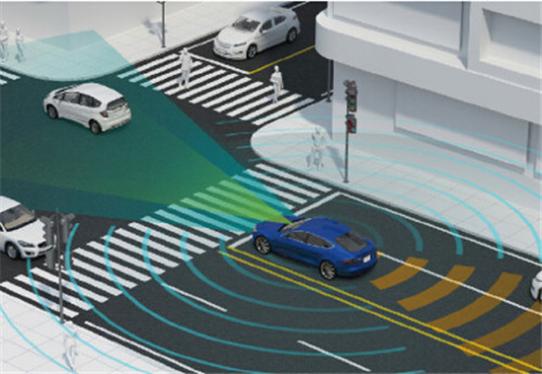 Automotive Camera Series solutions for OEMs