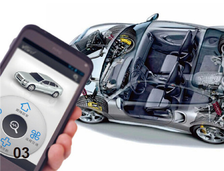 Automotive Telematics BOX solutions for OEMs