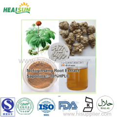 Panax Notoginseng Root Extract