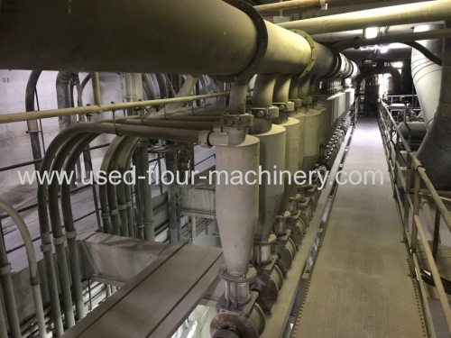 BUHLER MDDK250Tons Flour Mill