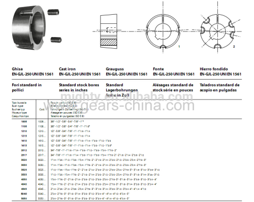 taper bushing split bushings QD bushing XTB bushing taper lock lock assemble bushes