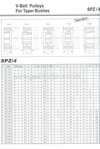 OEM Cast Iron wheel hub assembly with XT bushing Cast Iron