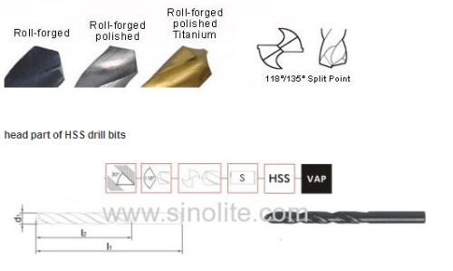 DIN338 HSS Drill Bits Roll Forged Black Finish