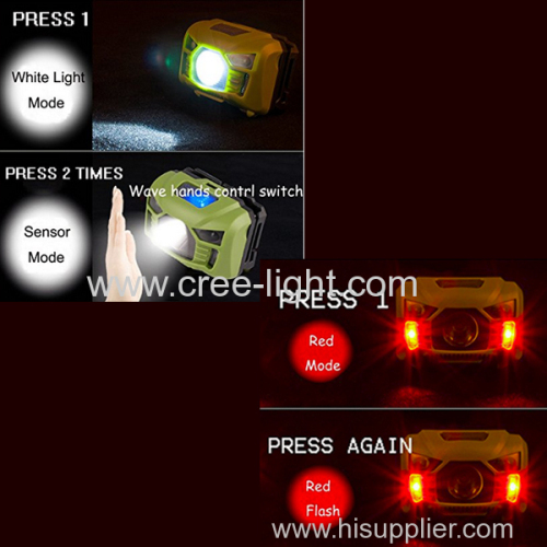 high power multi-function led waterproof headlamp