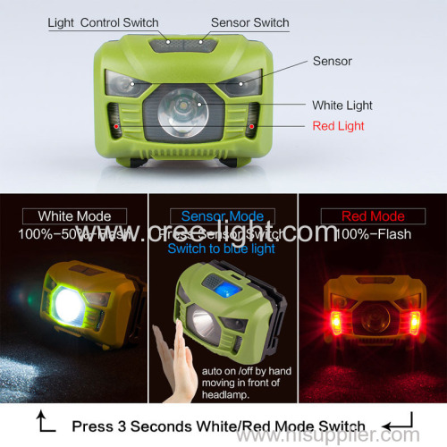 high power multi-function led waterproof headlamp