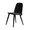 muuto nerd dinning chair David Fabio Geckeler