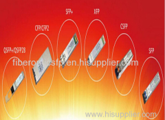 Sell fiber optic transceivers optical transceivers sfp modules