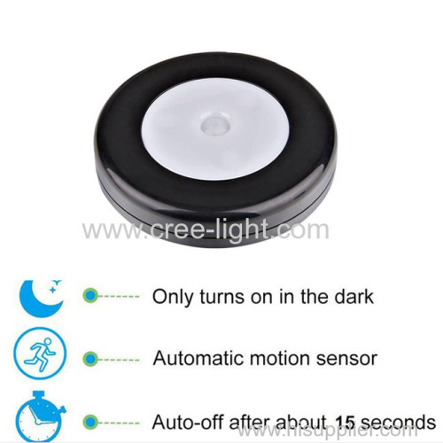 LED Mini Sensor Light With Strong Magnet