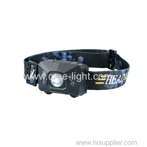 Colorful recycle headlight high power 180 lumens led light headlamp